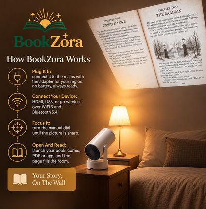 BookZora Projector - 🇺🇸