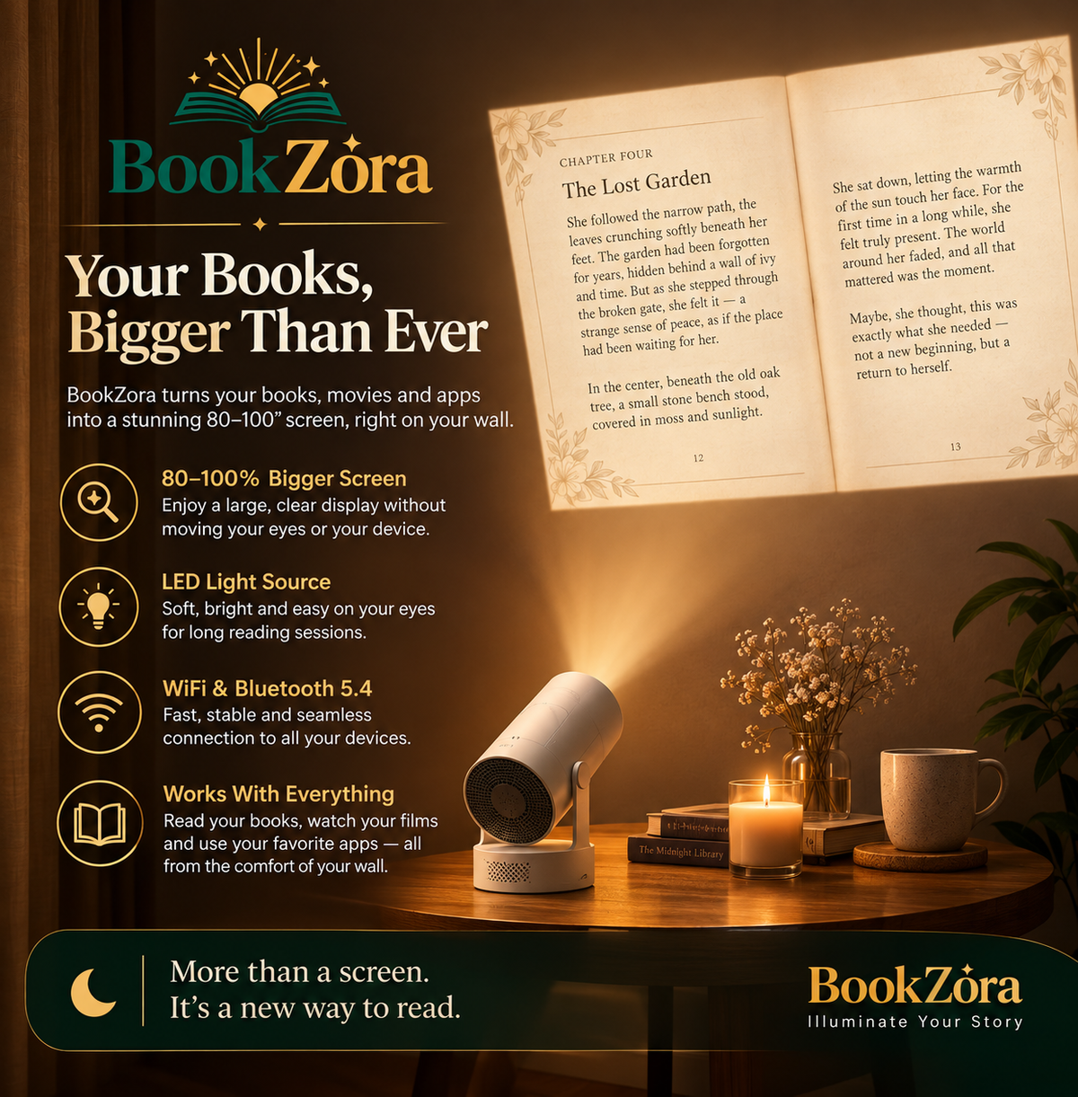BookZora Projector - 🇺🇸